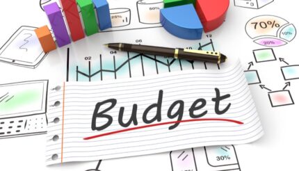 Budget for Success