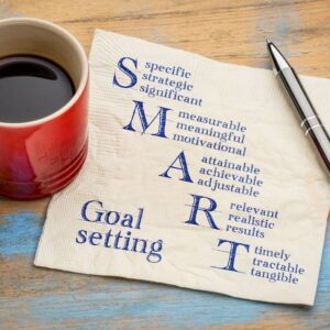 Be smart with your marketing objectives